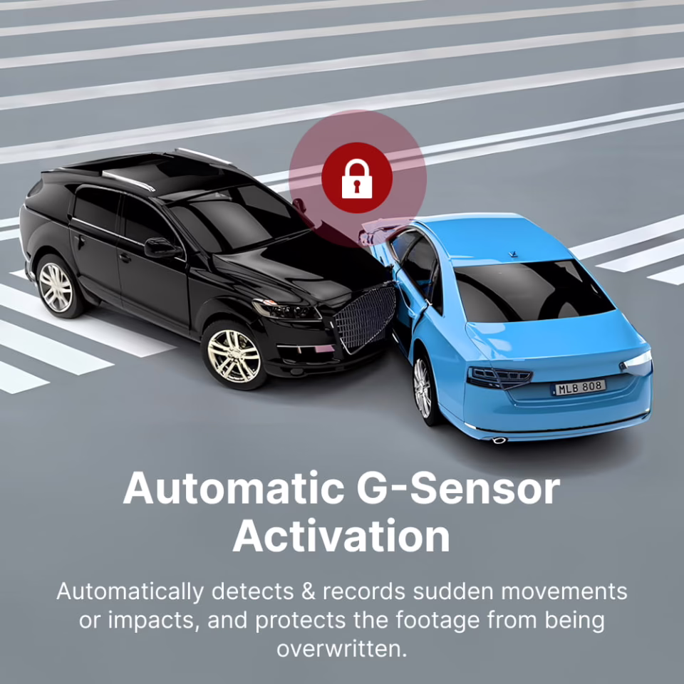 RoadVision parking mode protecting a parked car